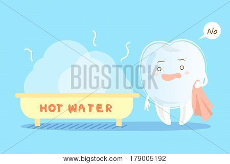 cartoon teeth with invisible braces can not in hot water