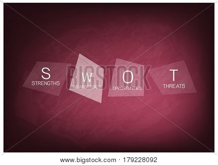 Business Concepts SWOT Analysis A Structured Planning Diagram for Evaluate Strengths Weaknesses Opportunities and Threats Involved in Business Project on Chalkboard.
