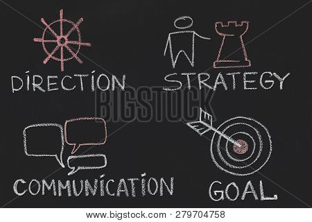 Business Concepts With Icons Drawn On Chalkboard. Direction, Strategy, Communication And Goal