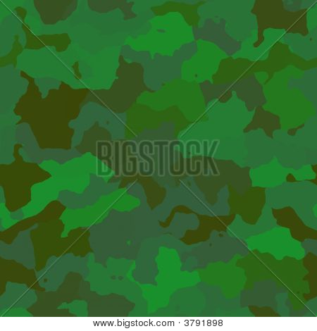 Camouflage mønster