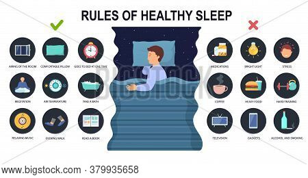 Rules Of Healthy Sleep And Causes Insomnia. Man Sleeping On Side In Bed. Concept And Recommendations