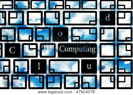 Cloud Computing koncept