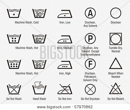 Laundry signs