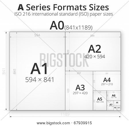 Illustration with paper size of format A