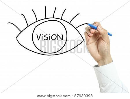 Businessman Drawing Vision Concept