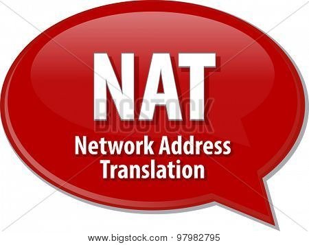 Speech bubble illustration of information technology acronym abbreviation term definition NAT Network Address Translation