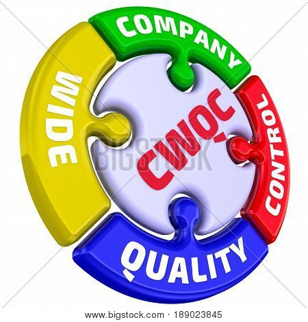 CWQC. Company Wide Quality Control. The mark in the form of a puzzle. The inscription 