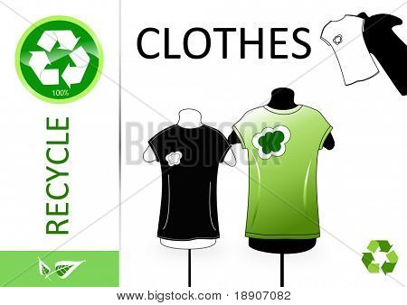 Recyklingu ubrań