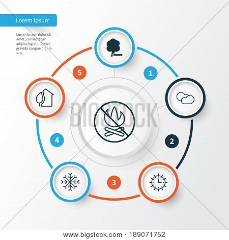Eco Icons Set. Collection Of Cloud Cumulus, Fire Banned, Delete Woods And Other Elements. Also Includes Symbols Such As Clock, No, Bonfire.