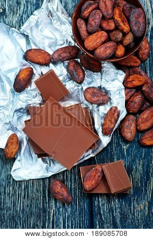 Chocolate