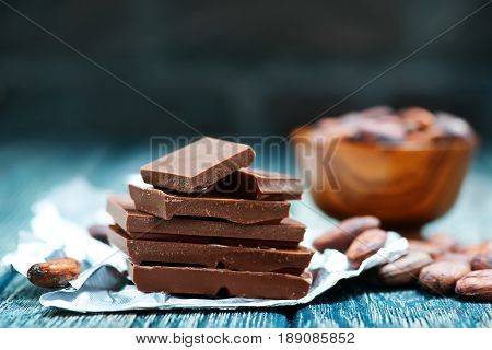 Chocolate