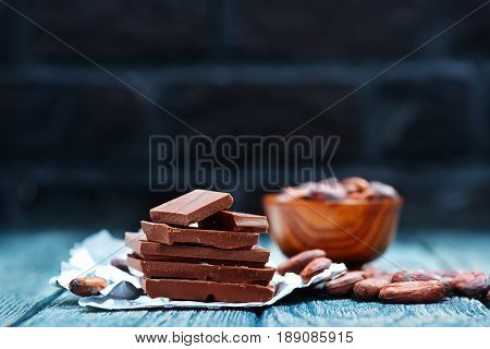 Chocolate