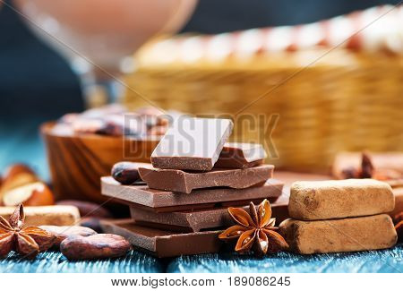 Chocolate