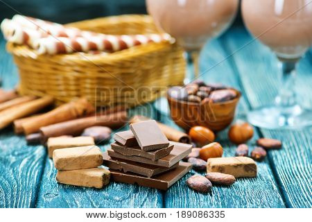Chocolate