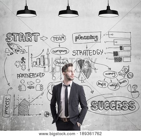 Side view of a young bearded businessman with hands in pockets standing near a concrete wall with a start up sketch drawn on it