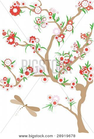 blomster filial baggrund