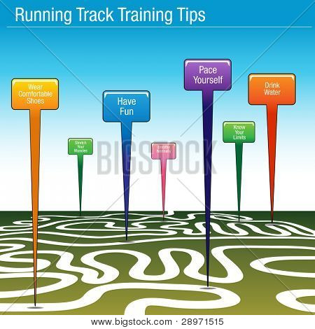 An image of a running track training tips map.