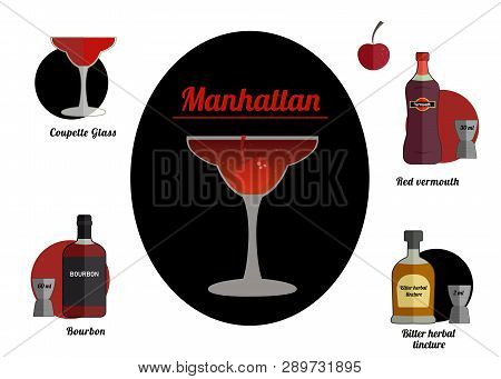 Alcoholic Popular Cocktail  Manhattan  Recipe With Ingredients. Cocktail Infographic Set. Flat Vecto