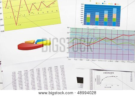 Financial Stat