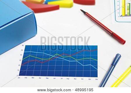 Line Chart