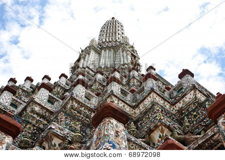 Uprisen Angle Of Phra Prang