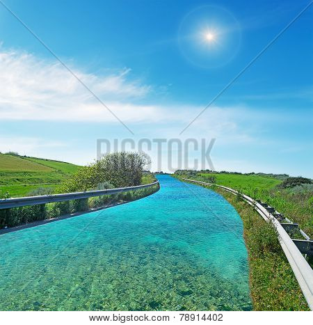 Water Road With Sun