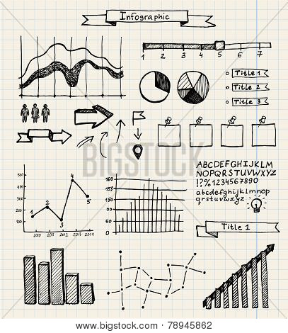 vector set of hand drawn doodle infographics on graph paper