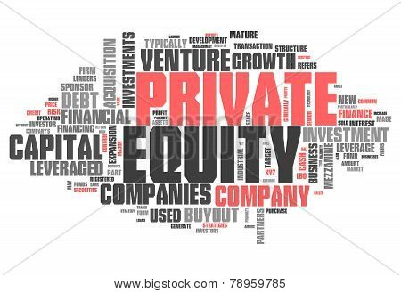 Word Cloud Private Equity