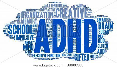 ADHD Cloud Shaped Word Cloud