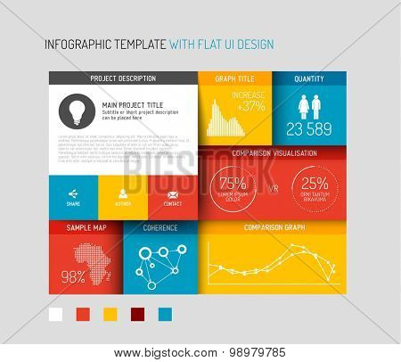 Vector flat user interface (UI) infographic template / design - blue, red and yellow version