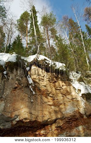Formations Caused By Karst