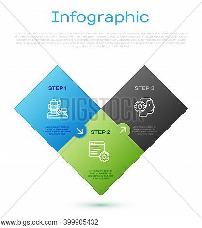 Set Line Robot Humanoid Driving A Car, Humanoid Robot And Computer Api Interface. Business Infograph