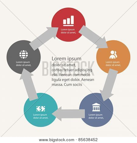 illustration for cycle diagram, presentation and round chart