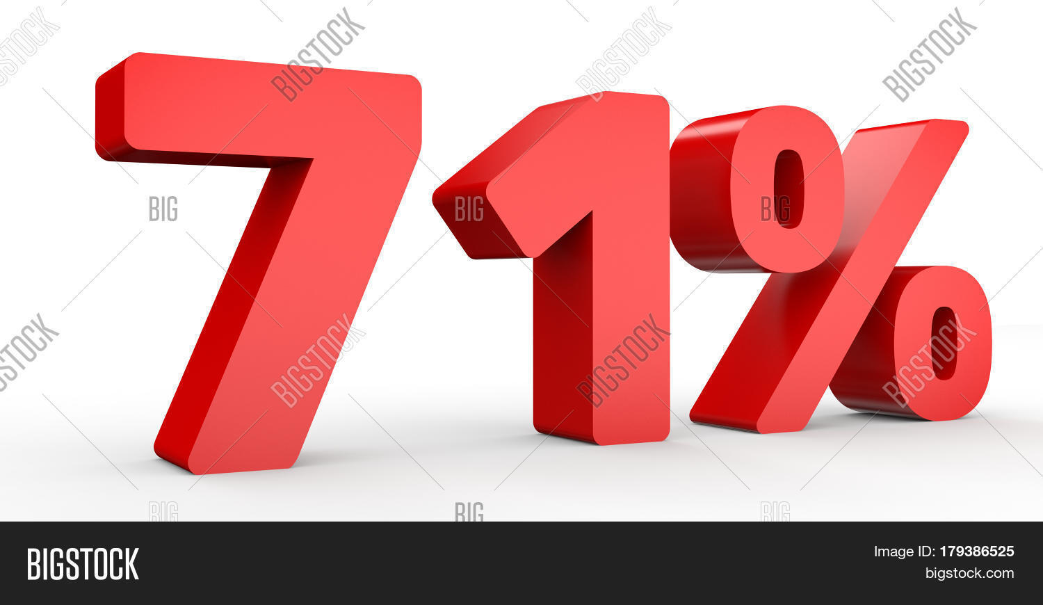 seventy one percent off. discount 71 %.